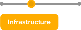 infrastructure
